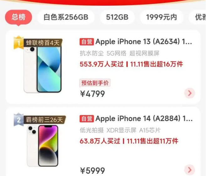 凤庆苹果14维修分享iPhone14配置不如同价位的安卓还能大卖 