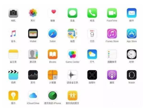 凤庆苹果手机维修分享iPhone 自带 App 有哪些不为人知的优点 