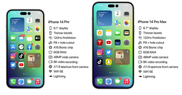 凤庆苹果14维修分享iPhone 14具体参数汇总 