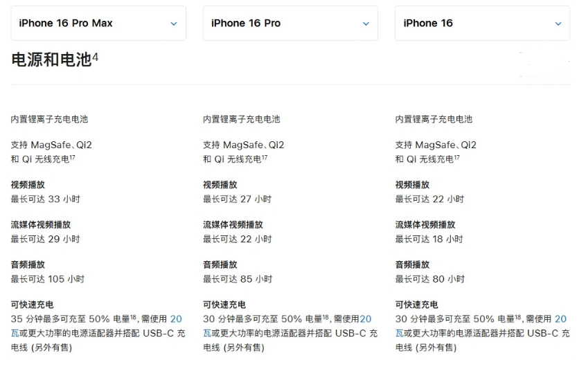 凤庆苹果手机维修分享 iPhone 16 目前实测充电峰值功率不超过 39W 