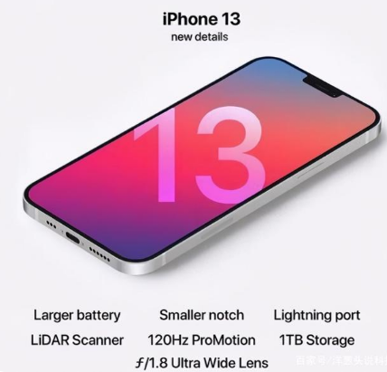凤庆苹果手机维修分享iPhone 13起售价多少钱 