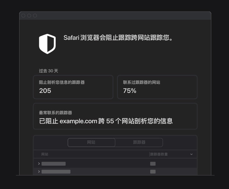 凤庆苹果手机维修分享如何在 Safari 浏览器中查看和打开隐私报告 