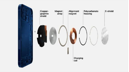 凤庆苹果手机维修分享iPhone 12真的会威胁身体健康吗 