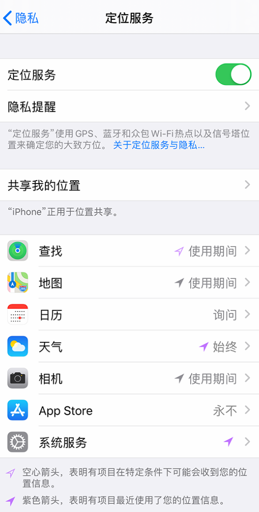 凤庆苹果手机维修分享iPhone 状态栏中时间显示为蓝色图标是什么情况 