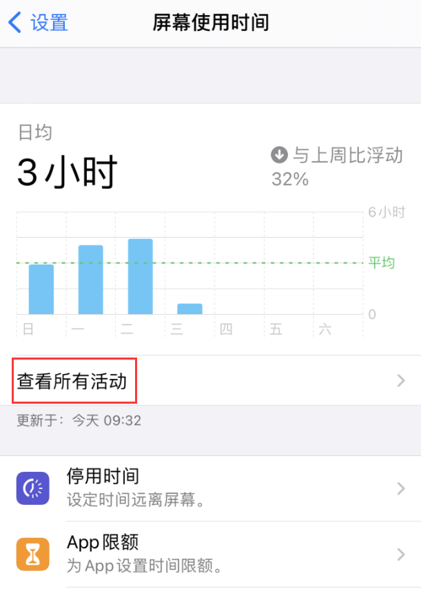 凤庆苹果手机维修分享如何在 iPhone 上关闭“快捷指令”横幅通知 